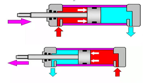 Principio del buje de la bomba de manga de la guía del cilindro